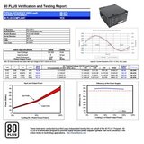 AQIRYS pulsar rgb 650W napajanje | Eponuda.com
