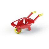  GRAĐEVINSKA KOLICA | ePonuda.com