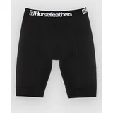 Liner Liner Shorts black