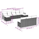  10-dijelni set vrtnih sofa s jastucima crni od poliratana | shoptok.hr