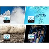 Team Group TeamGroup MICRO SDXC 256GB ELITE, UHS-I U3 V30 A1, 100/50MB/s +SD Adapter TEAUSDX256GIV30A103 | ePonuda.com