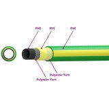  Vrtno crijevo 5-slojno Zelena i žuta 1" 30 m PVC | shoptok.hr