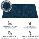 Wenko Temno modra tekstilna kopalniška preproga 50x80 cm Covelo – | Shoptok.si