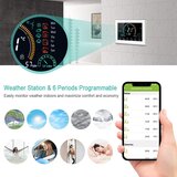 IRISHOM BHT-8000-GC WiFi sobni termostat za plinski kotel, LCD, programabilen | Shoptok.si