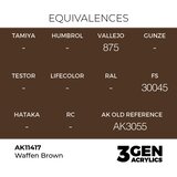 AK Interactive Waffen Brown 17ml - 3rd Gen Akrilna Boja AK11417 | Eponuda.com