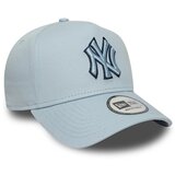 New Era NEW YORK YANKEES TEAM OUTLINE 9FORTY E-FRAME Plava | shoptok.hr