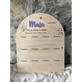Woodenfull personalizovani drveni ram za slike moja prva godina 4 | ePonuda.com