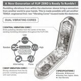 Tenga vibracijski masturbator Flip Zero | shoptok.hr