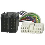 Iso adapter ZRS-54 Daewoo,SsangYong | ePonuda.com