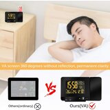 Venisymlis Digitalna Projekcijska Budilka, Notranja In Zunanja Temperatura, Vremenska Napoved, 12/24H Dan, Datum Di, (22060492) | Shoptok.si