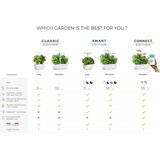  Veritable® SMART Arctic White Kučni Vrt | shoptok.hr