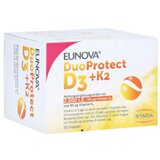 Hemofarm DuoProtect D3 + K2 (2.000 IU) Cijene