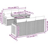  Vrtna sedežna garnitura z blazinami 7-delna črn ratan/akacija, (22048026) | Shoptok.si
