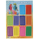 Tts Tablica dijeljenja 46x67cm | Eponuda.ba