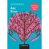 Štrik Ani Erno
 - Događaj Cene