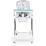 Cangaroo hranilica bueno blue ( CAN1097 ) | ePonuda.com