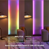 PAUTIX pametni USB LED trak z glasovnim upravljanjem in daljincem – 3 m | Shoptok.si