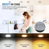 CLOKSH 5x 85mm LED vgradni reflektor - 5 W | Shoptok.si