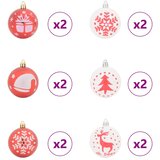  Set Božićnih Ukrasnih Kuglica 40 pcs Crvena i bijela Plastika | shoptok.hr
