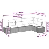  5-dijelni vrtni kauč set s jastučićima Crni poli ratan akacija | shoptok.hr