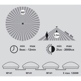  LED kupatilsko stropno svetlo sa senzorom VICTOR LED/25W/230V IP44 | Eponuda.com
