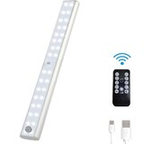 Venisymlis Led Lučka Za Omarico, 1 Pcb Polnilna Brezžična Lučka Led Za Omaro S Senzorjem Gibanja, Komplet Led Osvetlitve, (22068174) Cene