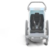 Thule Chariot Padding obloga sjedala | shoptok.hr