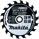 Makita list za testeru od tvrdog metala, makforce, sa 16 zubaca B-08137 Cene