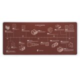 Noctua NP-DM3 - desk pad 90 x 40 cm | shoptok.hr