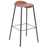 LIND DNA Usnjen barski stol v konjak rjavi barvi Flamingo Bull – | Shoptok.si