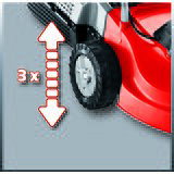 Einhell GC-EM 1437 | Eponuda.ba