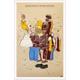 Dissection of Homer Simpson - Anatomy Art Pr multicolor