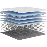  Madrac s oprugama bonnell srednji 120 x 200 cm | shoptok.hr