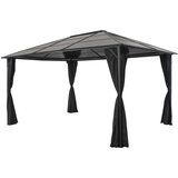 Paviljon Sjenica sa zastorom aluminijska 4 x 3 x 2,6 m crna Cijene