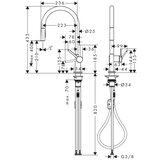 Hansgrohe enoročna izvlečna kuhinjska armatura Talis M54 210 2 jet - krom (72800000) | Shoptok.si