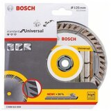 Bosch Dijamantska rezna ploča Standard for Universal 125 x 22.23 | Eponuda.com