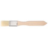 Hendi Četkica za maslac i mast ravna - 2 komada, 2 kom, 190x20mm | Eponuda.com