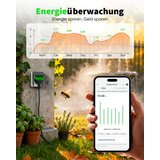 GREENSUN zunanja pametna wifi vtičnica z merjenjem porabe in časovnikom odprta embalaža | Shoptok.si