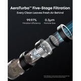 Anker Eufy E20 robotski sesalnik 3v1 | Shoptok.si