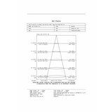  LED REFLEKTOR BREE 150W SMD IP65 | Eponuda.com
