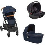 Graco trio sistem Near2Me, Eclipse Cijene