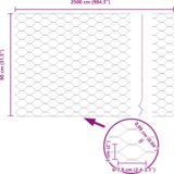 vidaXL Šesterokutna Ograda Zelena 0,8x25 m Čelik | shoptok.hr