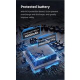 Klarus A2 Pro | Shoptok.si