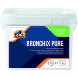 Cavalor Bronchix Pure 1 kg Cene