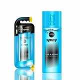  miris za auto sprej Aroma Spray 50ml - Aqua Cene