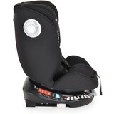 Moni Nitro auto sedište za bebe 40-150 cm | Eponuda.com