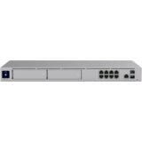 Ubiquiti rack-mount Cloud Gateway with 10 Gbps performance, multi-WAN load balancing, and two NVR drive bays designed for large-scale, multi-application UniFi sites | Eponuda.com