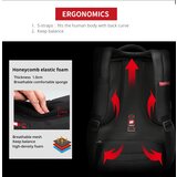 Tigernu NAHRBTNIK za prenosnike T-B3143-USB 15.6 BLACK | Shoptok.si