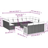  14-dijelni set vrtnih sofa s jastucima poliratan crni | shoptok.hr