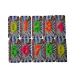 Milla svećica veliki broj 7 ( 10/0951 ) | ePonuda.com